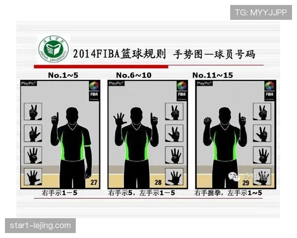 彻底搞懂篮球运球规则:新手必学的五大要点解析 彻底搞懂篮球运球规则:新手必学的五大要点解析
